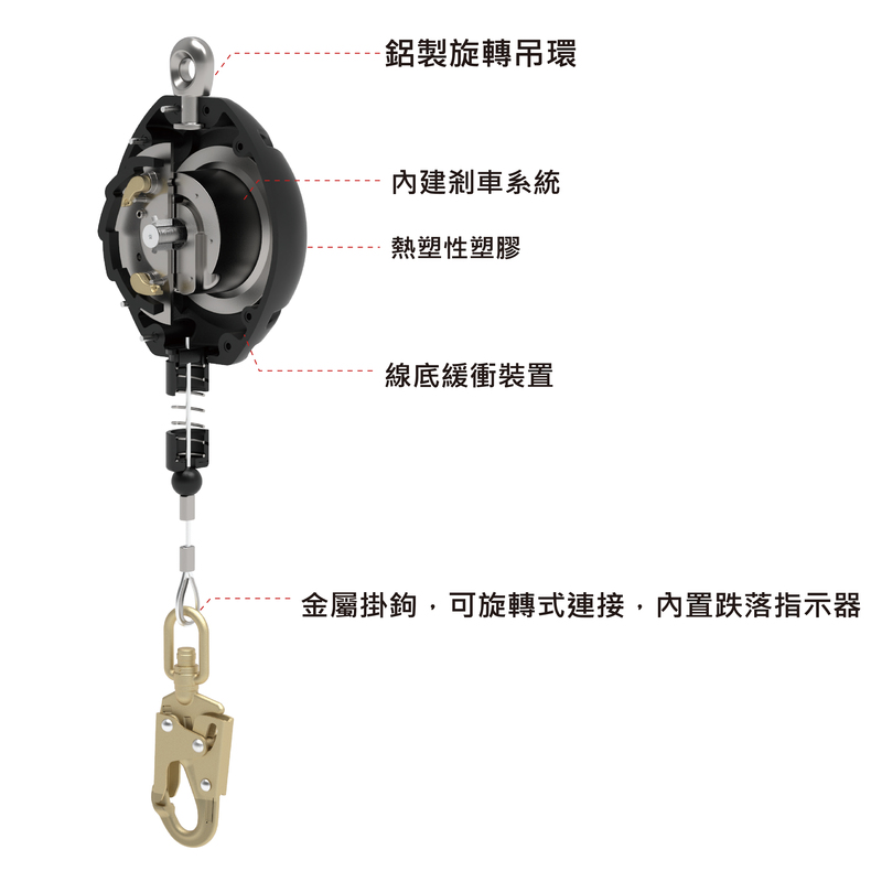 最重要的個人工安防護設備,優質固定扣鎖住的生命線 最重要的個人工安防護設備,優質固定扣鎖住的生命線