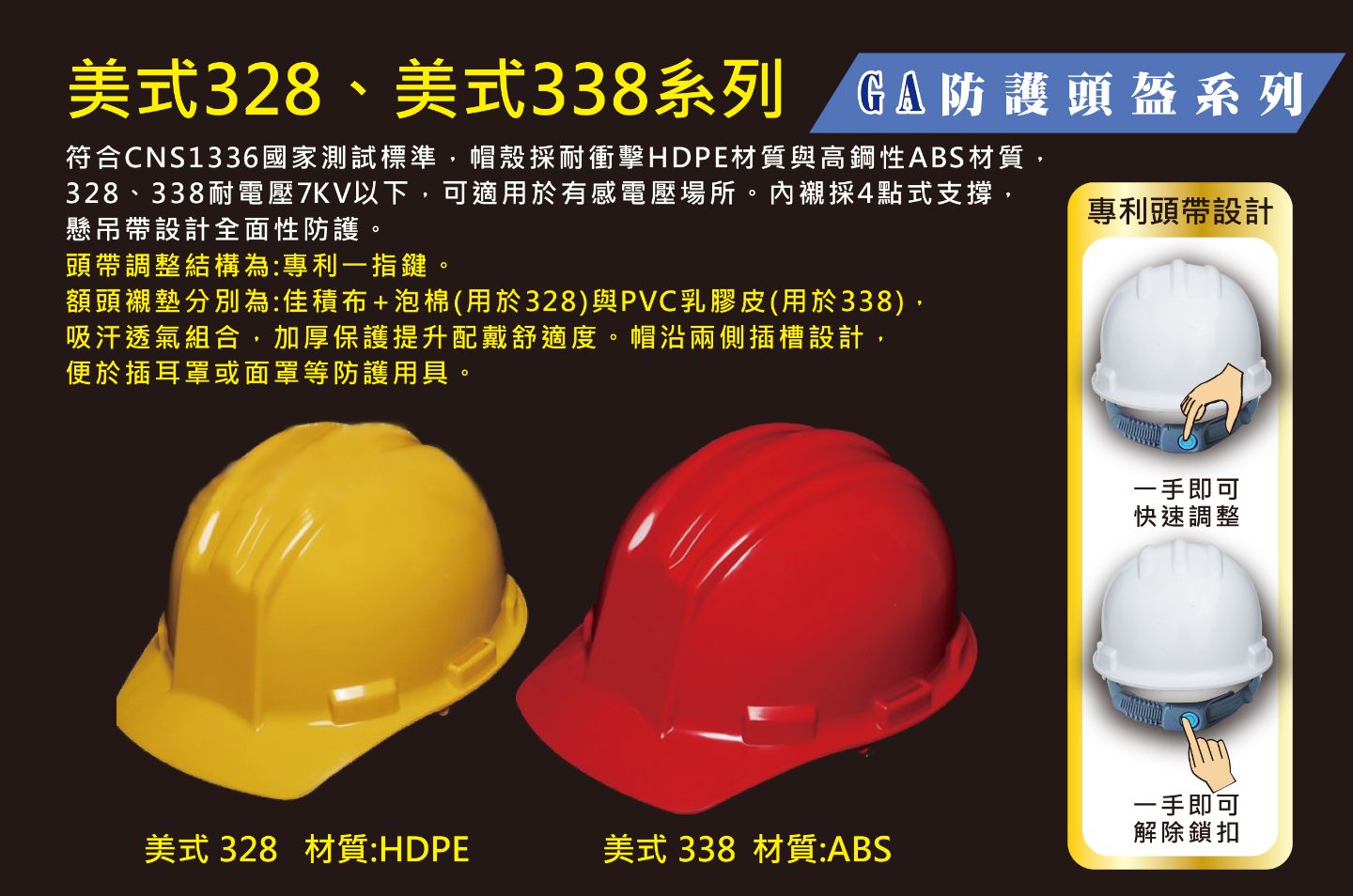 如何挑選最適合您的工程帽?晶順工業的選購指南 如何挑選最適合您的工程帽?晶順工業的選購指南